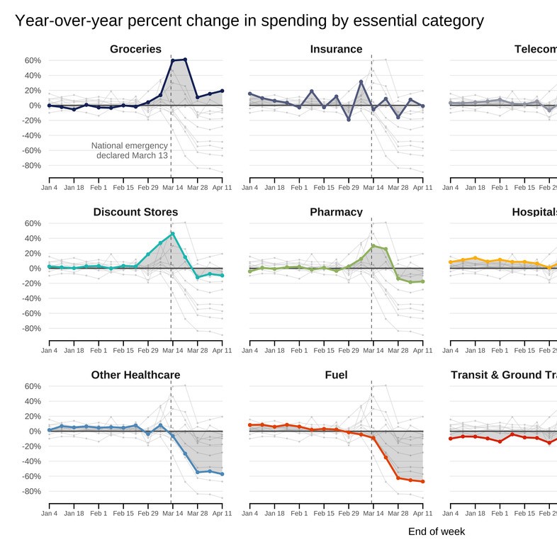 FrontPage Makeover JPMorgan Timeseries